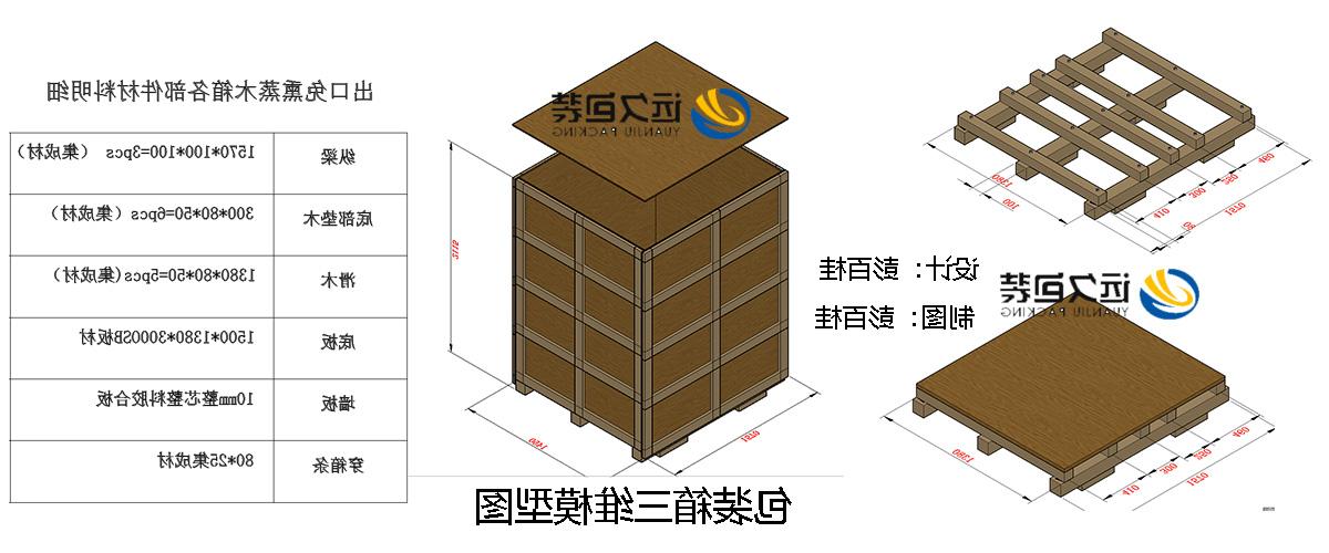 <a href='http://g1c.kdcc2013.com'>买球平台</a>的设计需要考虑流通环境和经济性